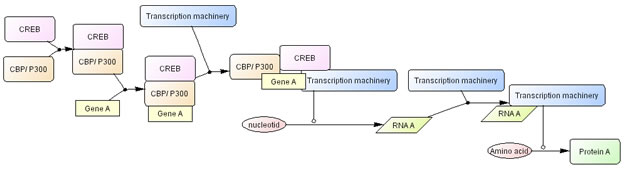 Fig.10