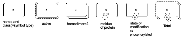 Fig.5