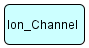 Ion Channel (SBGN Viewer)