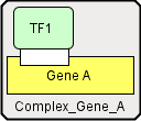 Complex (Normal)