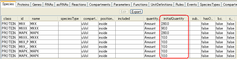 Species List