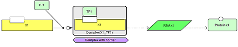 Transcription example