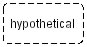 hypothetical